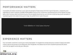 Sites similar to uniqueresidences.com