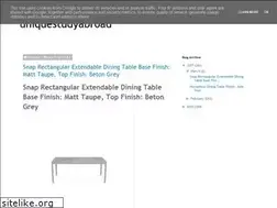 Sites similar to uniquestudyabroad.blogspot.com