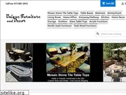 Sites similar to uniquestylesolutions.com
