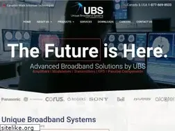Sites similar to uniquesys.com