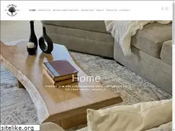 Sites similar to uniquewoodfurniture.us