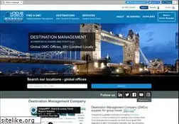 Sites similar to uniqueworldglobal.com
