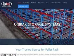 Sites similar to unirack.com