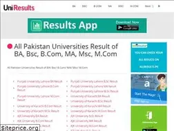 Sites similar to uniresults.pk