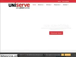 Sites similar to uniserve.co.uk