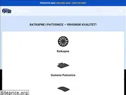 Sites similar to unishop.rs