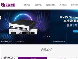 Sites similar to unishy.com
