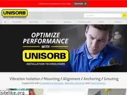 Sites similar to unisorb.com