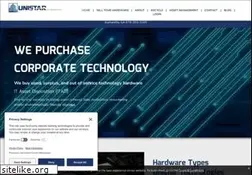 Sites similar to unistartechnologies.com