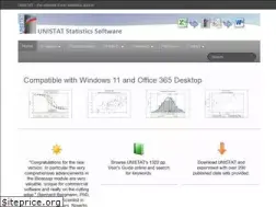 Sites similar to unistat.com