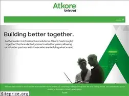 Sites similar to unistrut.co.nz