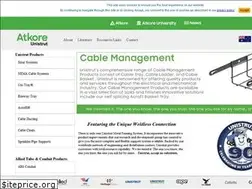 Sites similar to unistrut.com.au