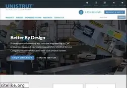 Sites similar to unistrutohio.com