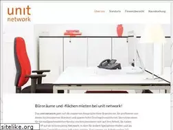 Sites similar to unit-network.com