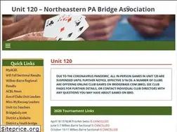 Sites similar to unit120.org