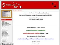 Sites similar to unit470.org