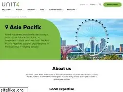 Sites similar to unit4hrms.com