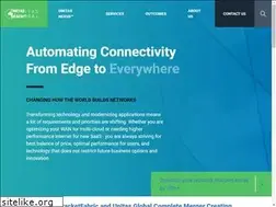 Sites similar to unitasglobal.com