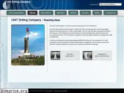 Sites similar to unitdrilling.com