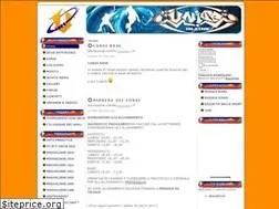 Sites similar to unite-inline.it