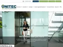 Sites similar to unitecparts.com