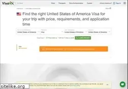 Sites similar to united-states.visahq.com