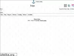 Sites similar to unitedanglers.com