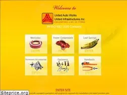 Sites similar to unitedautoworks.com