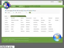 Sites similar to unitedcampgrounds.com