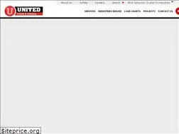 Sites similar to unitedcraneandrigging.com