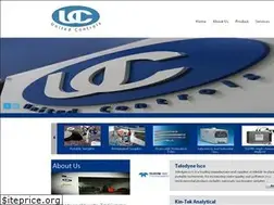 Sites similar to unitedctrls.com