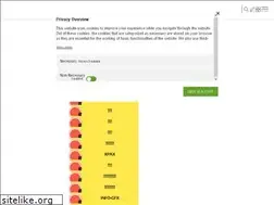 Sites similar to uniteddaily.com.my