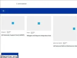 Sites similar to unitedkingdom.iom.int