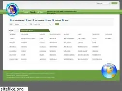 Sites similar to unitedlodging.com