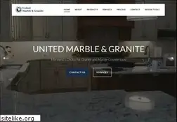 Sites similar to unitedmg.com