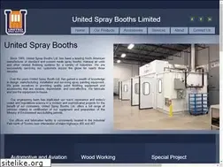 Sites similar to unitedspraybooths.com