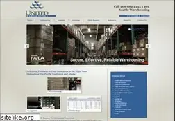 Sites similar to unitedwarehouses.com