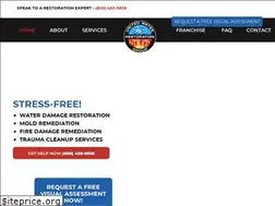 Sites similar to unitedwaterrestoration.com