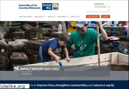 Sites similar to unitedway-pdx.org