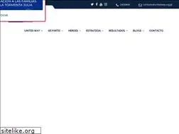 Sites similar to unitedway.org.gt