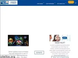 Sites similar to unitedwayabilene.org
