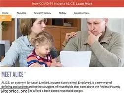 Sites similar to unitedwayalice.org