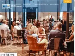 Sites similar to unitedwaycville.org