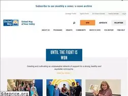 Sites similar to unitedwaydgco.org