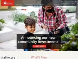 Sites similar to unitedwayem.ca
