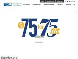 Sites similar to unitedwaygbacc.org
