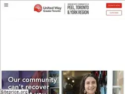 Sites similar to unitedwaygt.org