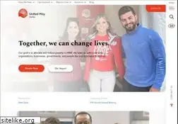 Sites similar to unitedwayhalifax.ca