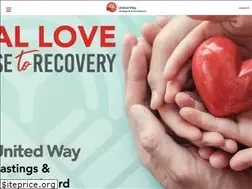 Sites similar to unitedwayhpe.ca