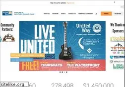 Sites similar to unitedwayif.org